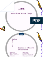 Addie: Instructional System Design