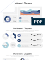 Dashboards