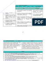 Programa Analitico Ecorregiones