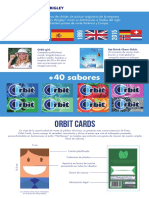 Infografía Orbit