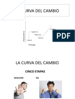 Presentación Medición de Las Emociones