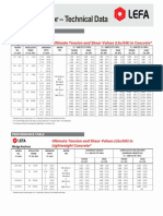 FICHA TECNICA Y CERTIFICADO DE EXTRACCION