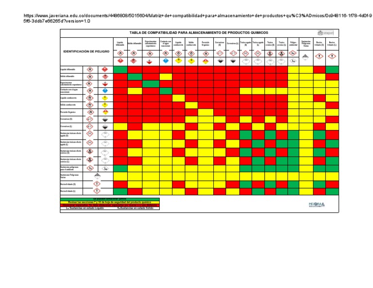 matriz-de-compatibilidad-para-almacenamiento-de-productos-qu-micos