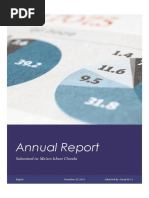 Annual Report: Submitted To: Ma'am Ishrat Chanda