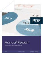 Annual Report: Submitted To: Ma'am Ishrat Chanda