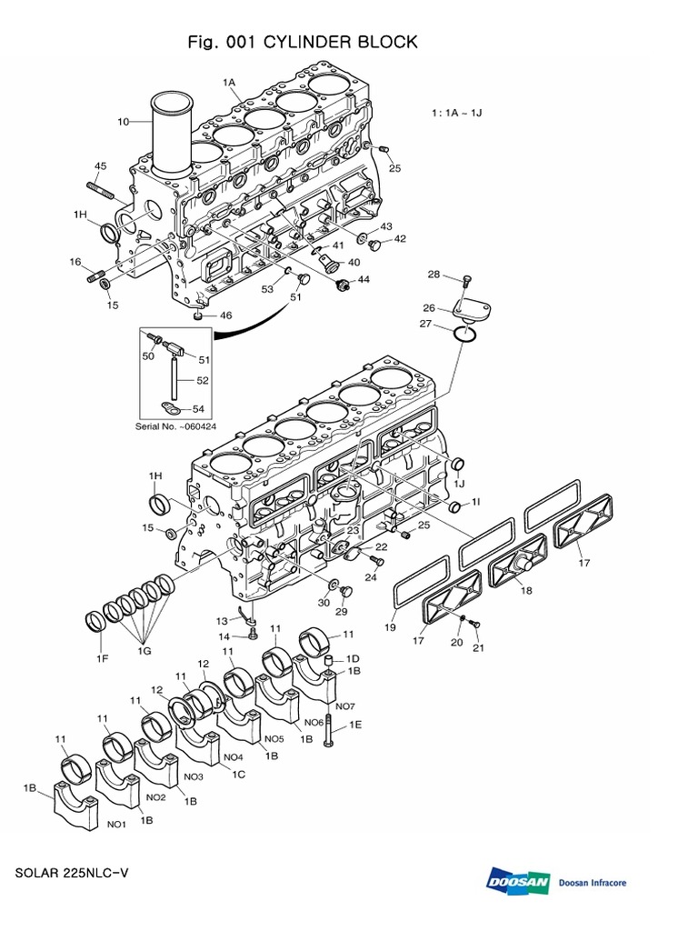 Daewoo Doosan Solar 225NLC-V-PM PDF | PDF