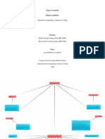 Mapa Conceptual, Apoyo A Tematica