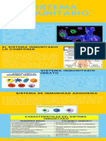 Sistema Inmunitario