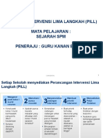 Contoh Program Intervensi