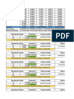 Calibración de La Balanza Analítica