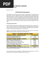 Bourse Weekly Review - 24 January 2011 - Mutual Fund Review
