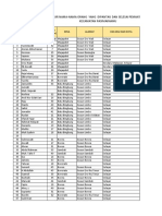 Daftar Pemantauan New