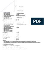 Chapter 1 Financial Accounting