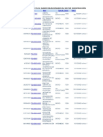 Cursos de Construcción Que Dicta INADEH