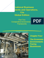 Chapter 4 The Economic Environments Facing Businesses