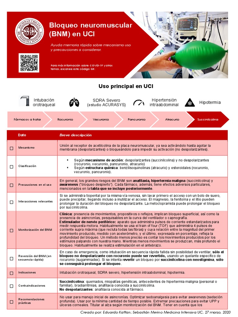 Uso y Precauciones de BNM en UCI | PDF | Drogas | Especialidades Medicas