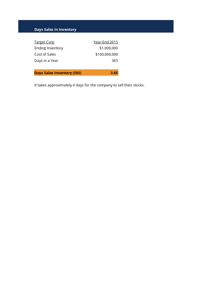 Target Corp Year-End 2015 Ending Inventory $1,000,000 Cost of Sales ...