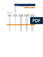 Economic Order Quantity Example