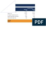 EBITDA-Margin-Template.xlsx