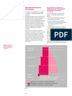 Embodied and Operational Co2 Emissions PDF