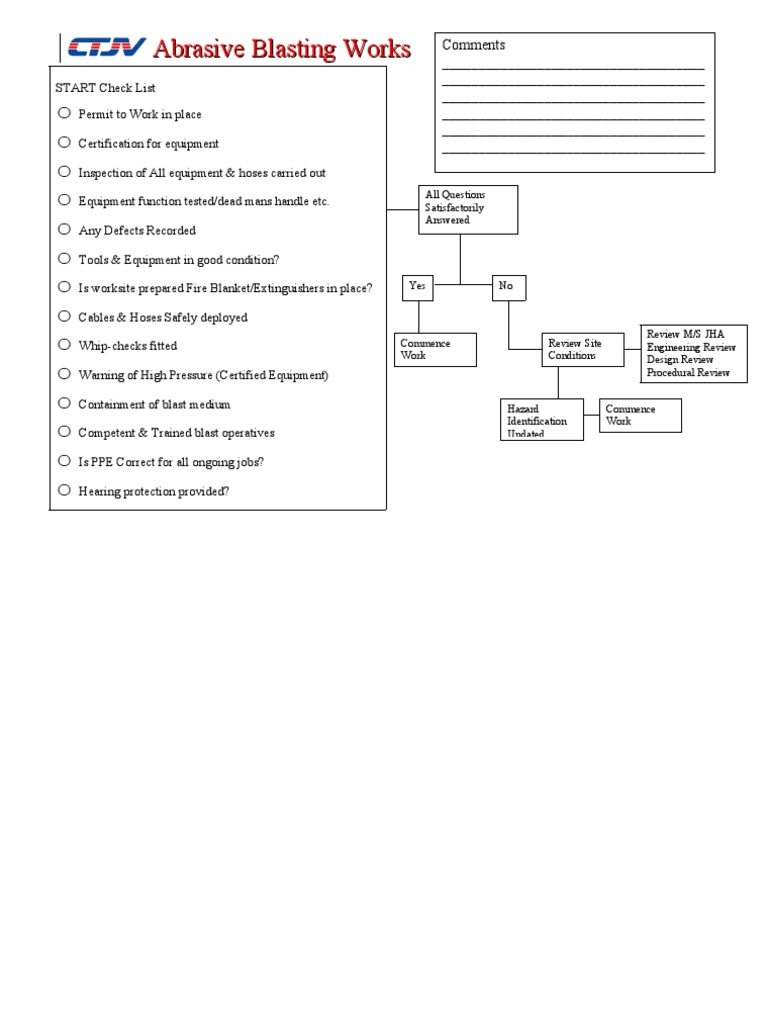 Abrasive Blasting Safety Checklist | PDF | Prevention | Safety