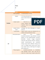 Putri Asmaul Khusna - TUGAS TEKS PIDATO PERSUASIF