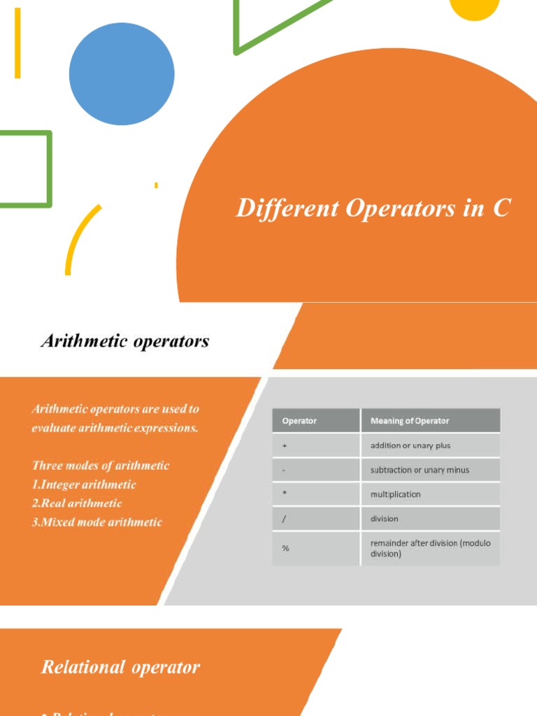 Different Operators in C | PDF | Computers