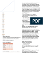 BIOCHEMISTRY BOARD EXAM 2020ANSWERS