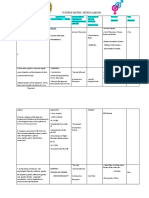 Course Design Matrix 1