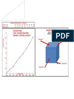 Example Graph Team: Example School (#1) Members: John Doe, Jane Doe Example Device Diagram