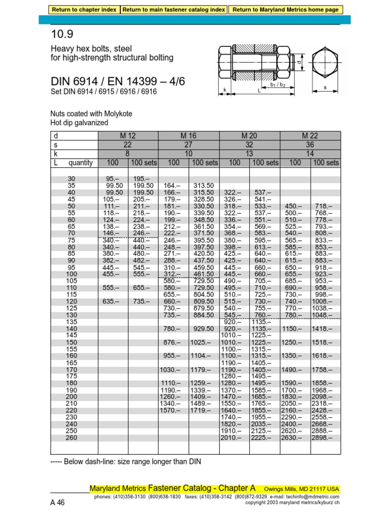 Din 6914-10.9 | PDF | Screw | Industrial Processes