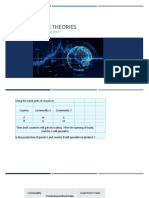 Lesson 3: Trade Theories: BBC 1200 - International Business and Trade 2 SEM 2019-2020