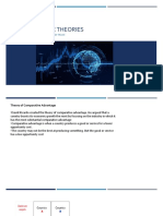 Lesson 3: Trade Theories: BBC 1200 - International Business and Trade 2 SEM 2019-2020