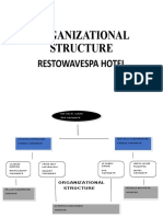 Organizational Structure of Restowaves Hotel