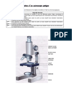 Fiche Methode Utilisation Un Microscope