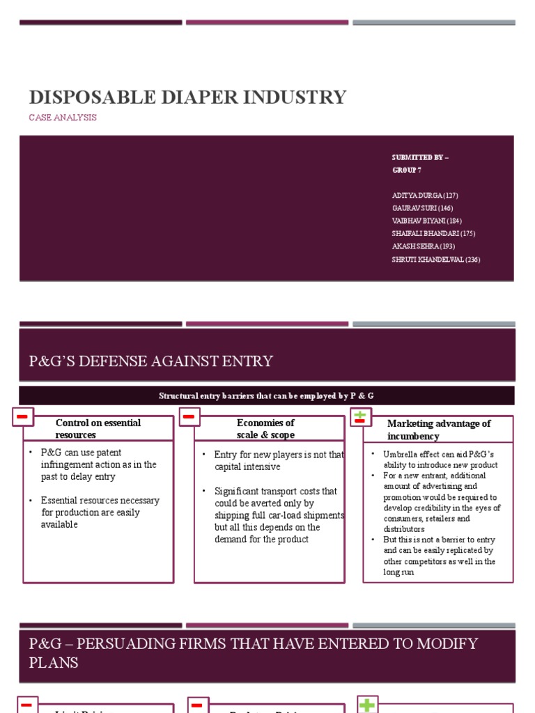 Disposable Diaper Industry Case Analysis PDF Demand Competition