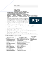 02 - Primjena Racunara - 3 PDF