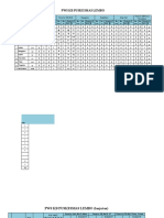 Format PWS KB