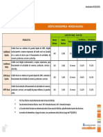 Crédito MYPE PDF