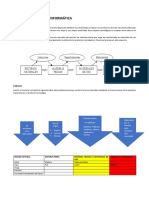 Productos Tecnologicos PDF