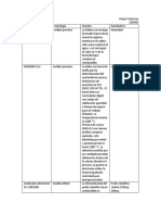 Tarea 1 Biocombustibles