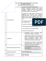 Kertas Kerja Ts25 Dan Laporan Galeri Transformasi