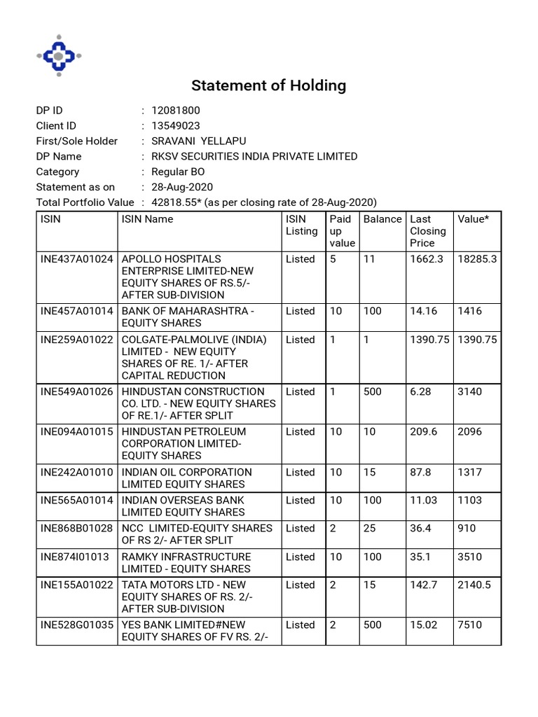 Sravani Yellapu BO Details CDSL PDF