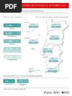 Boletim da DGS - 6 de setembro