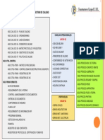 SGC-CAL-DOC02-OG02-Organigrama SGC PDF