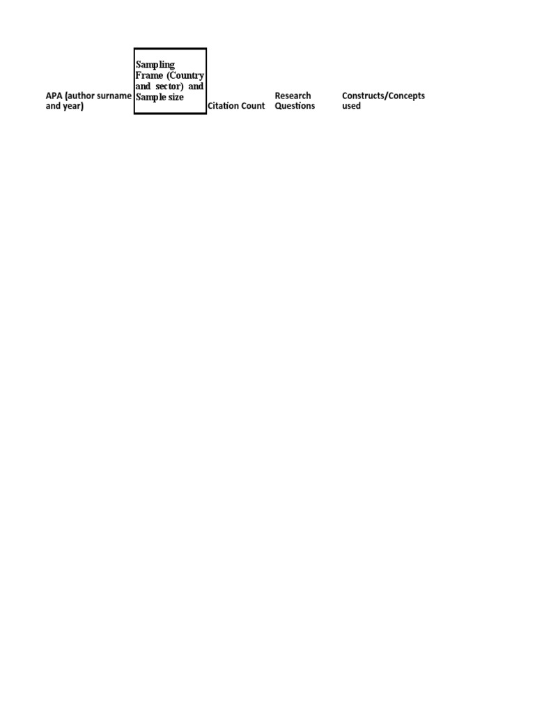 Sampling Frame (Country and Sector) and Sample Size Research Questions ...