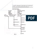 Process Charts