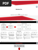 Nucleon Inc.: Group 6 Aakash (064) - Neil (097) - Surya (382) - Mohak (390) - Ritik