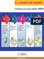 Tecnica Lavado Manos_040220.pdf