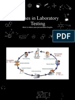 Phases of Laboratory Testing 1
